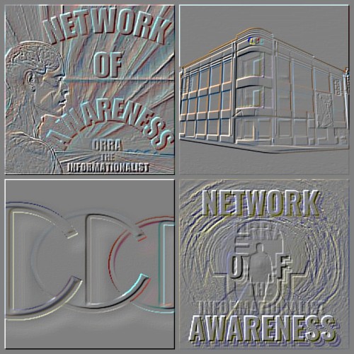 The network of awareness podcast trainer guest Richard Blank Costa Ricas Call Center.